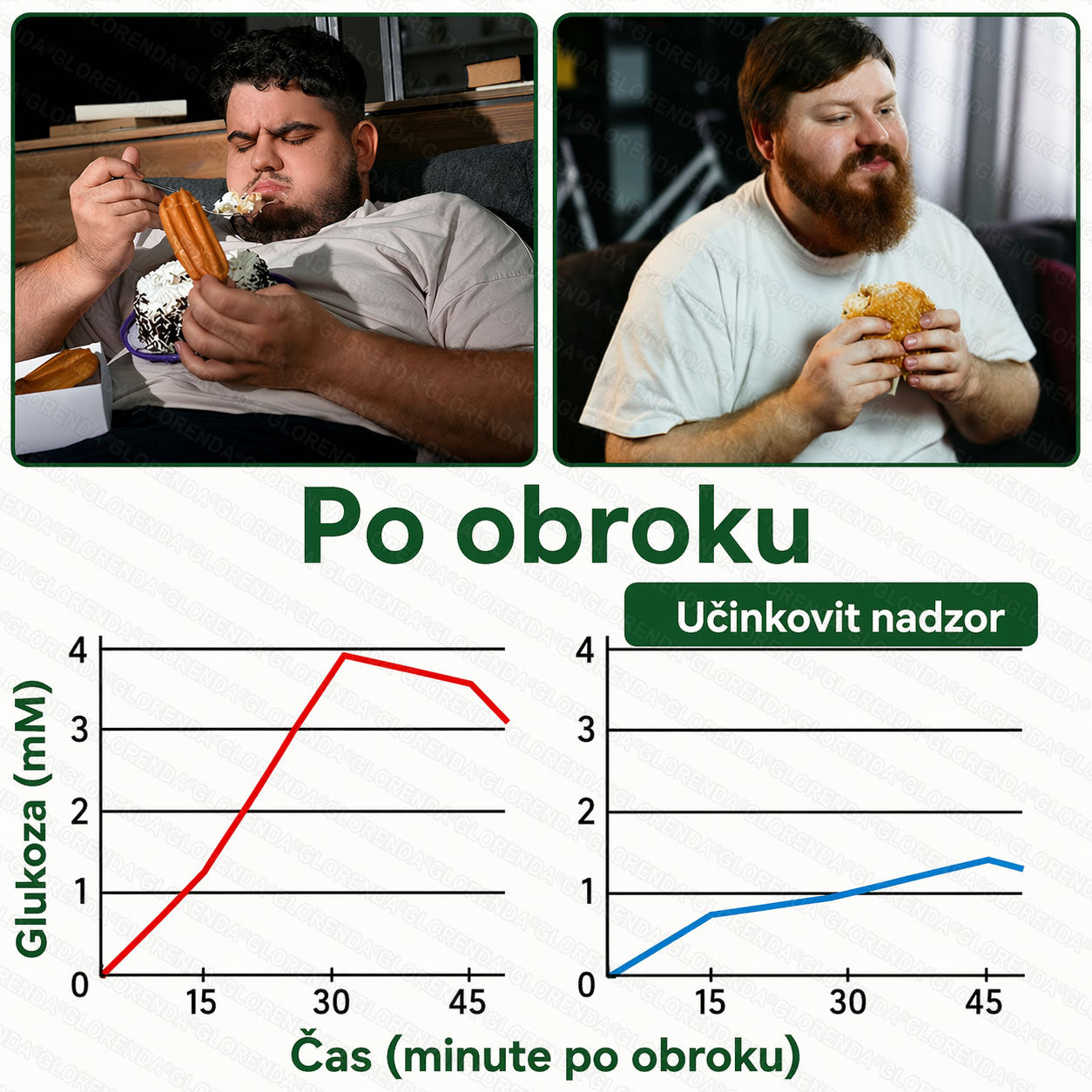 Uradna trgovina | 🌿 𝑮𝑳𝑶𝐑𝐄𝐍𝐃𝘼® Moringa · Berberin × NAD+ 10 v 1 Napredni nano obliž z mikroiglicami (samo enkrat na dan, vidni rezultati že po 7 dneh) 🌿 Za osebe s prekomerno telesno težo, ohlapno kožo, sladkorno boleznijo in težavami s sklepi