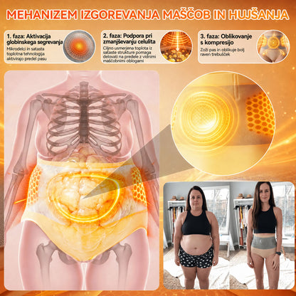 Oficiálny značkový butik | 👑𝑷𝑬𝑨𝑹𝑳𝑴𝑶𝑶𝑵® 2026 4 v 1 tvarujúce a spaľujúce kraťasy s mikročasticami z MORINGY IN BERBERÍNU