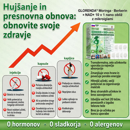 Uradna trgovina | 🌿 𝑮𝑳𝑶𝐑𝐄𝐍𝐃𝘼® Moringa · Berberin × NAD+ 10 v 1 Napredni nano obliž z mikroiglicami (samo enkrat na dan, vidni rezultati že po 7 dneh) 🌿 Za osebe s prekomerno telesno težo, ohlapno kožo, sladkorno boleznijo in težavami s sklepi